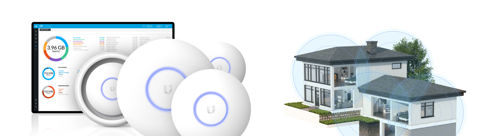 lilGeeks Wireless Network Adinistration